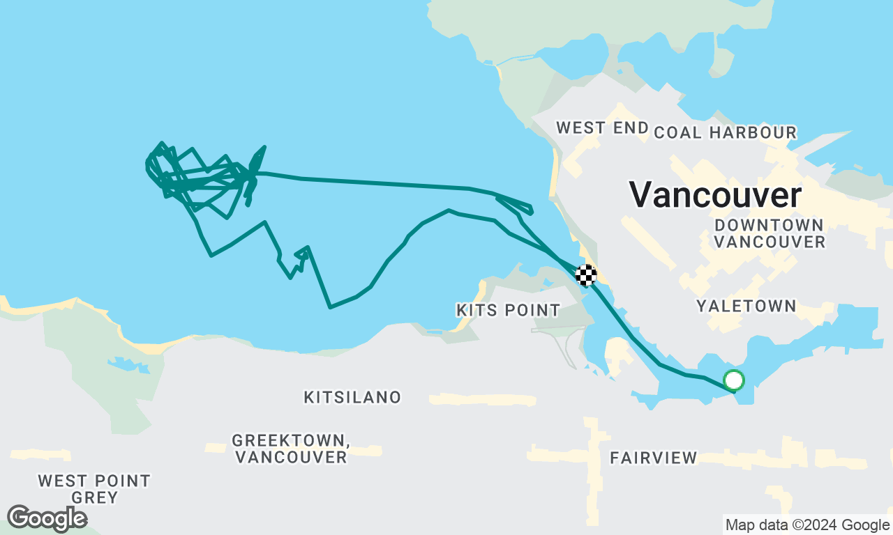 RVYC Wednesday Night Racing