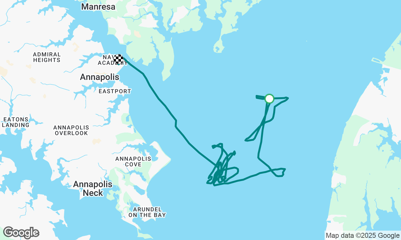 CSTS Training Sail