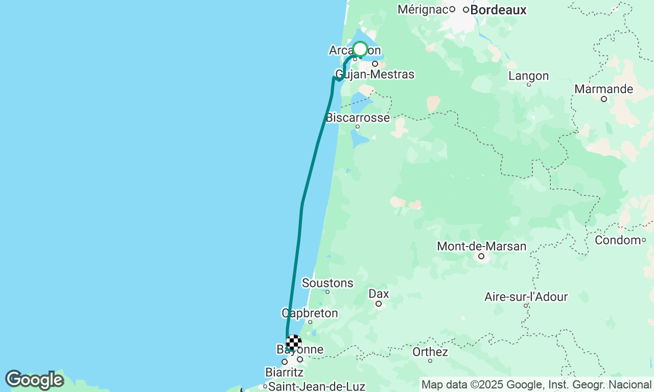 Arcachon to Biarritz