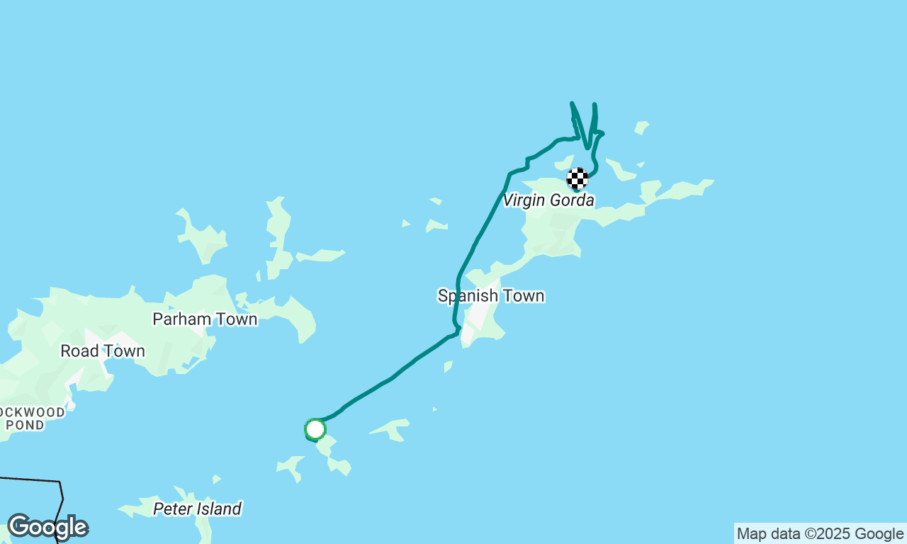 BVI Day 2