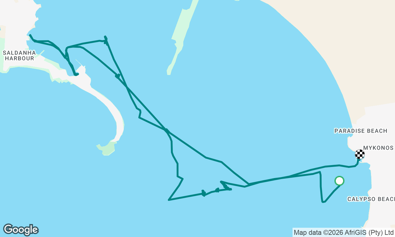 Rya coastal day 5