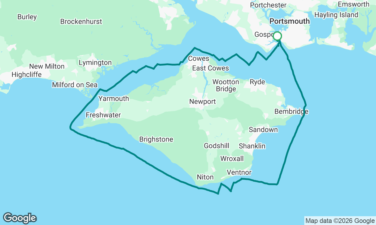 RTIR Training