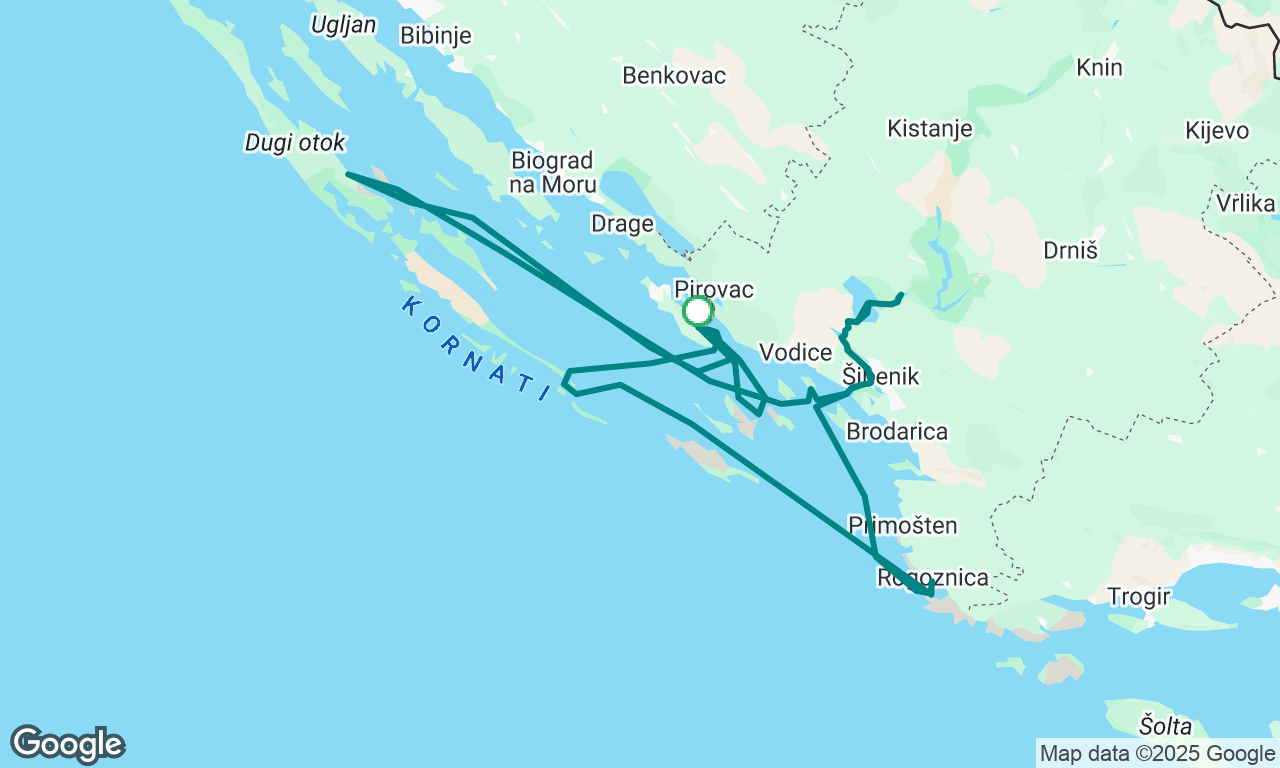Croatia 2025