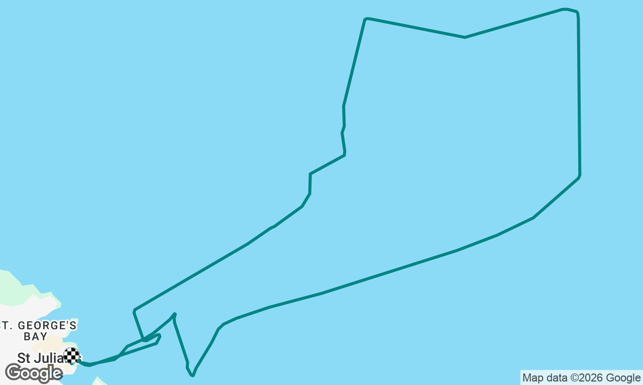 Sail test