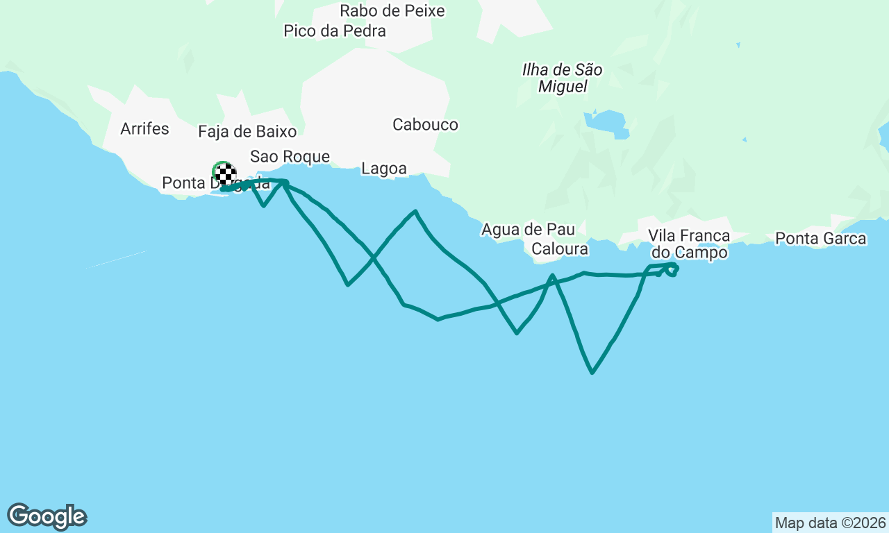 Full Day Sailing With Dr. James Aisenberg and Sun