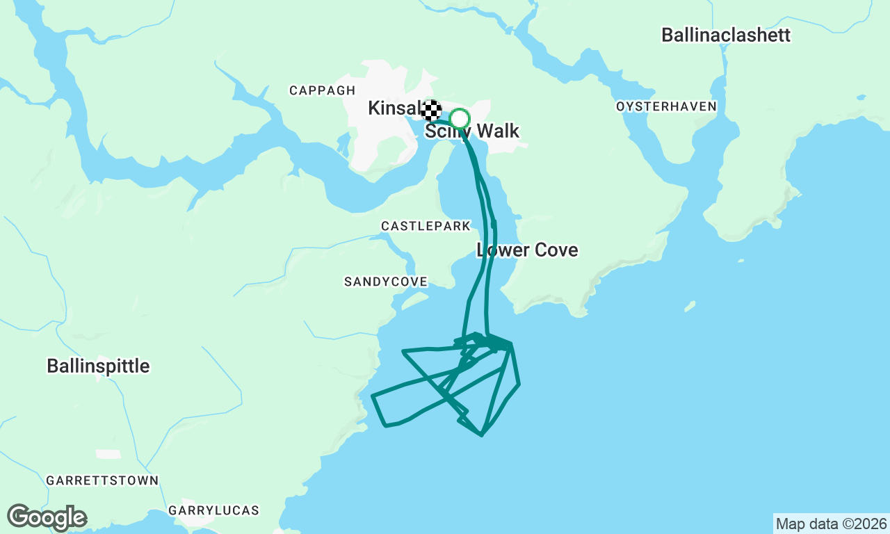 April league Kinsale 