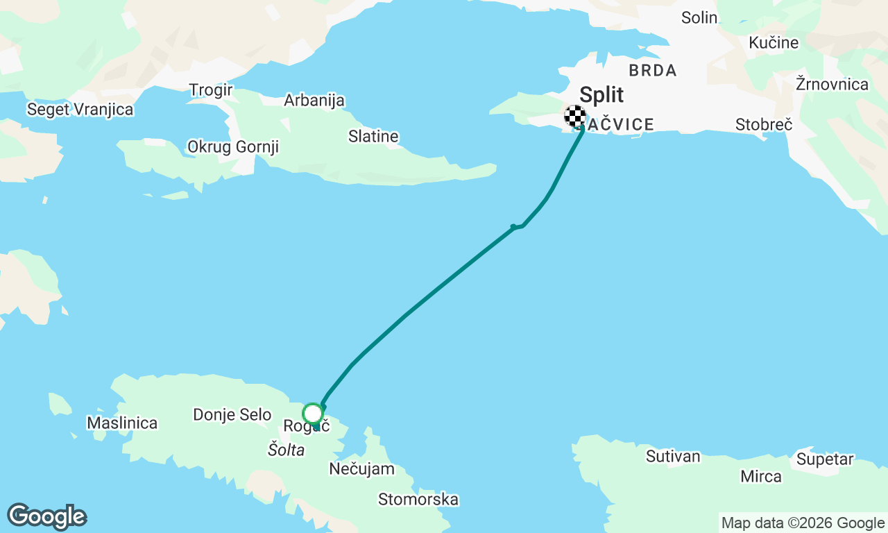 Croatia 2026 (Day 7 - Part 2)