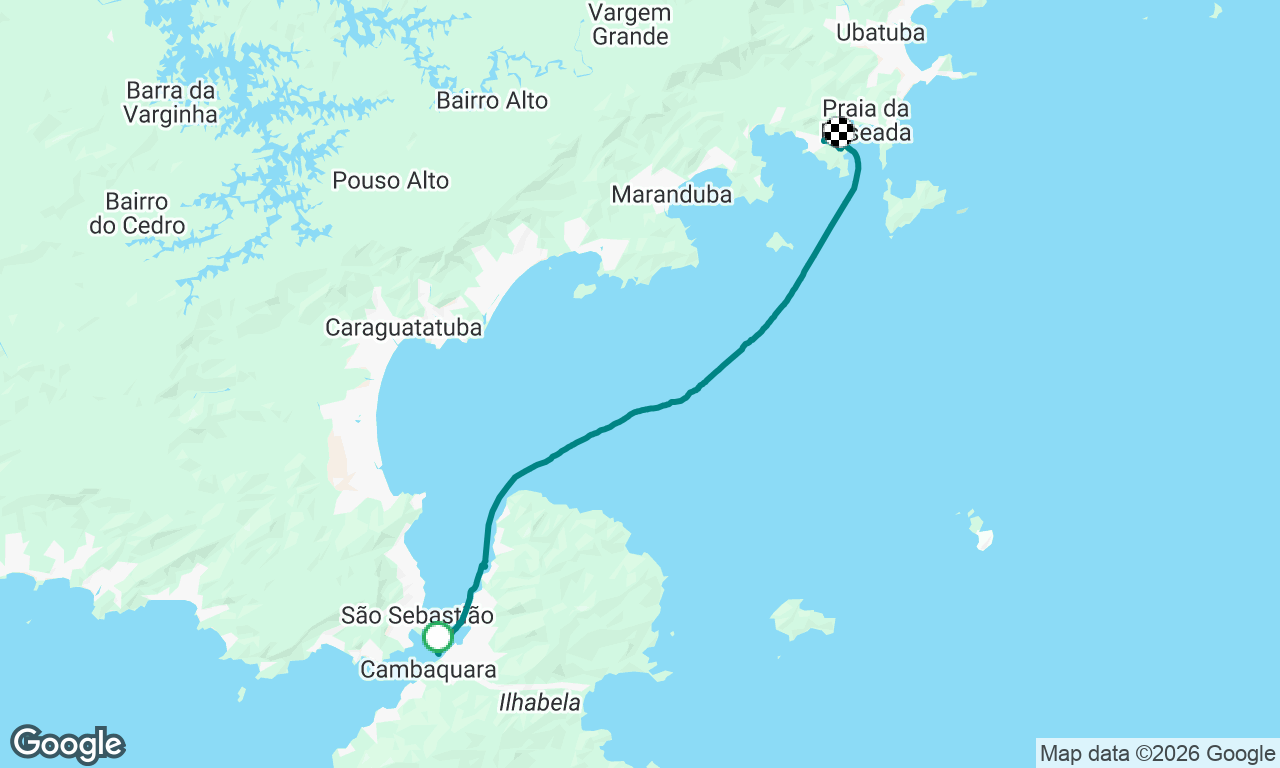 Ilhabela Ubatuba