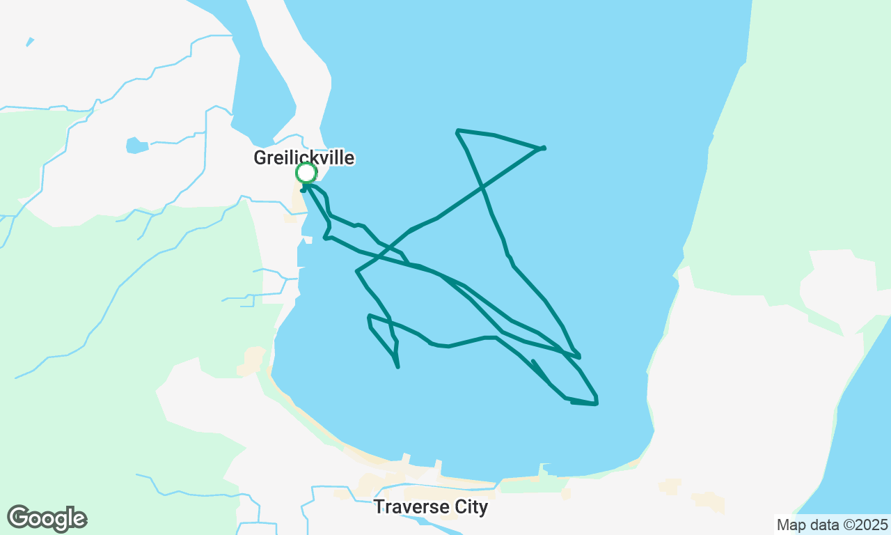 Sunset Charter