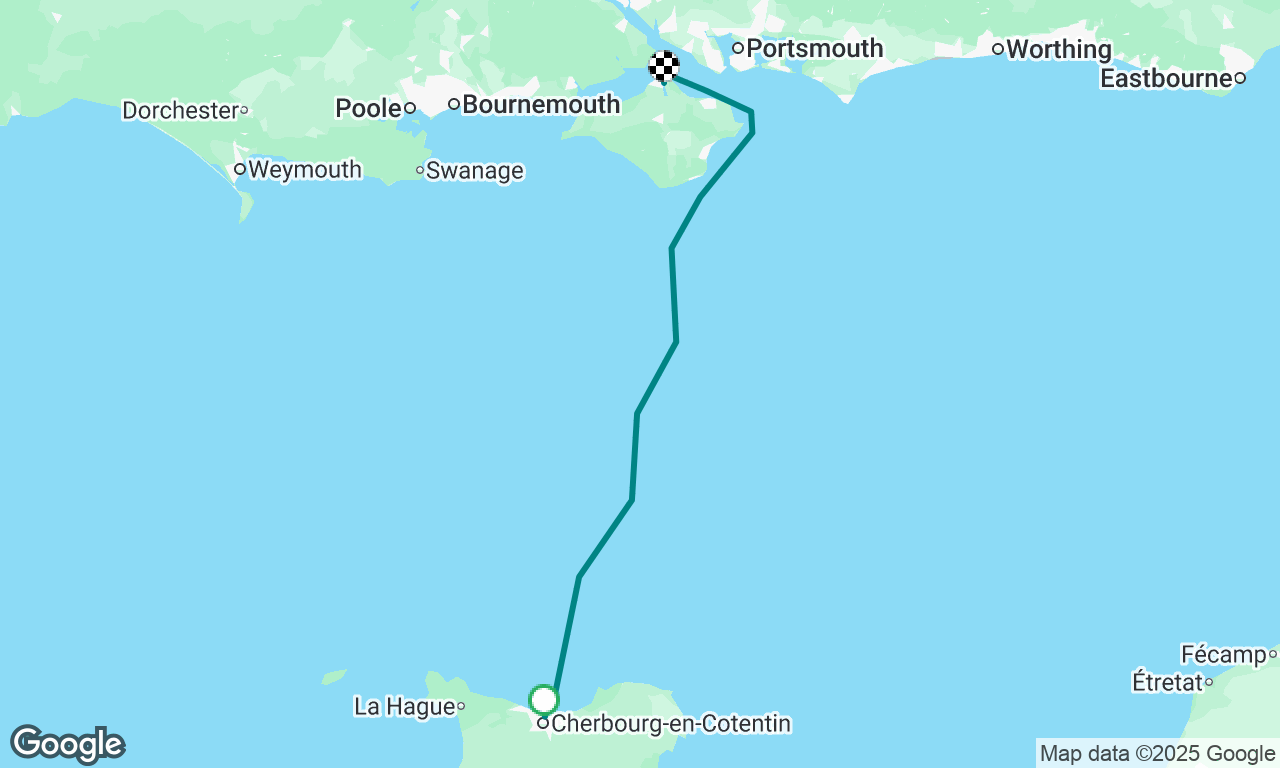 FastNet return