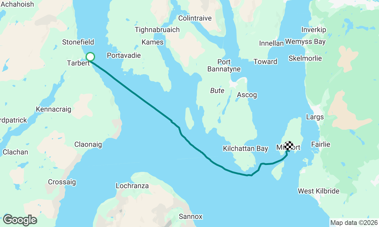WeSail.Scotland / Milport