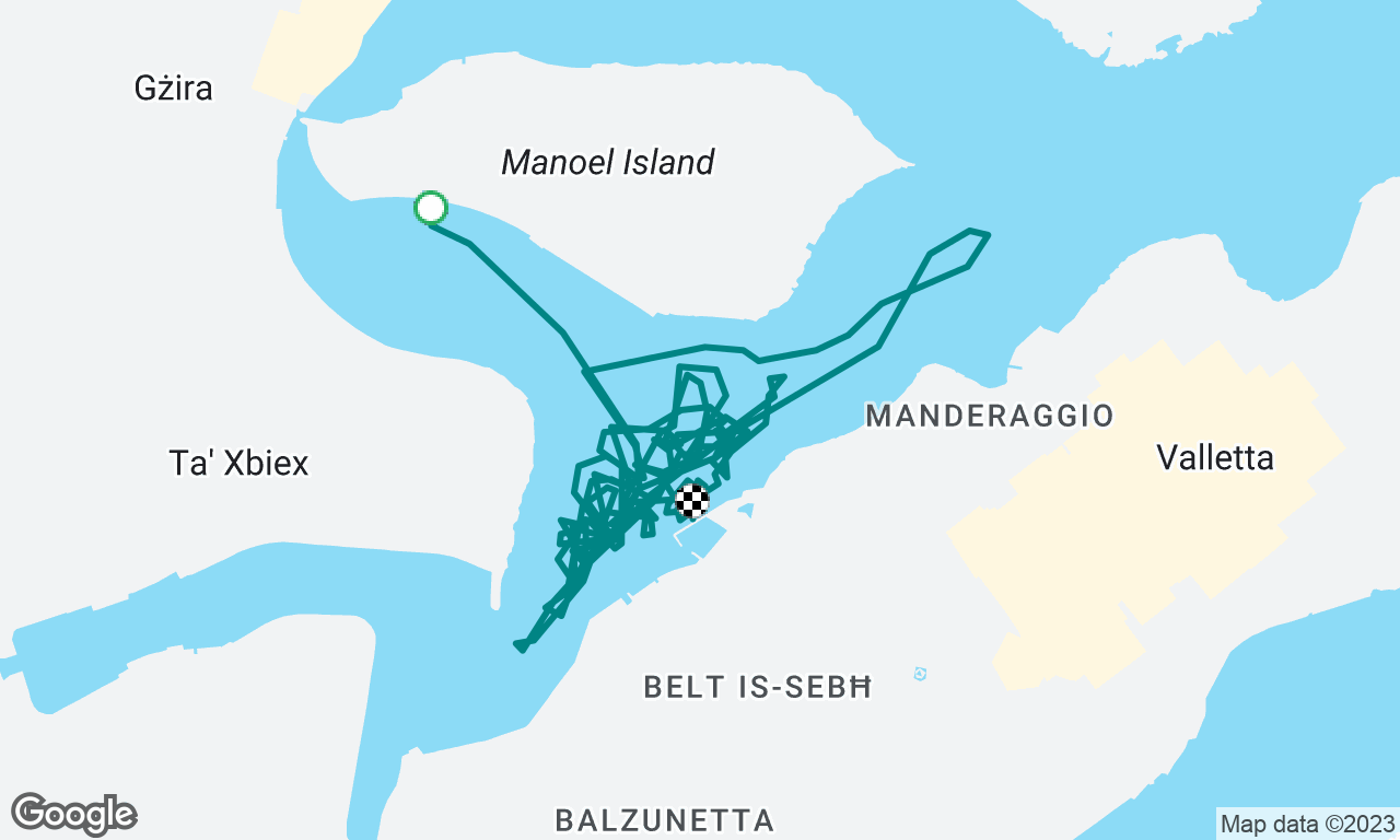 Man overboard drills