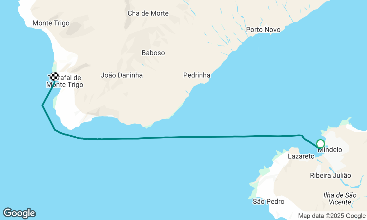 Stop for quick swim! 