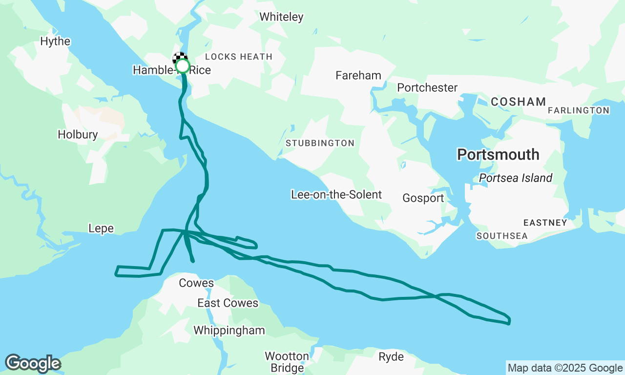 RTIR Training 