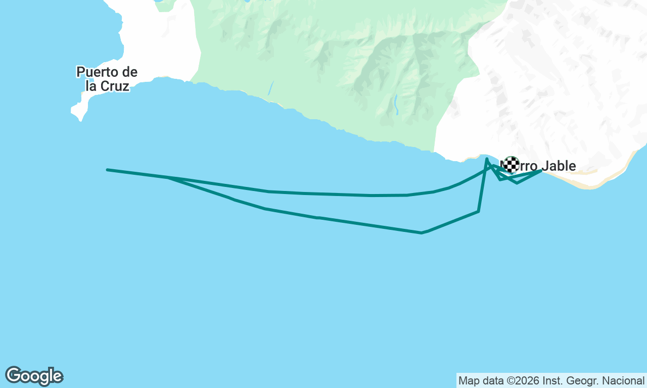 Charter Morro Jable