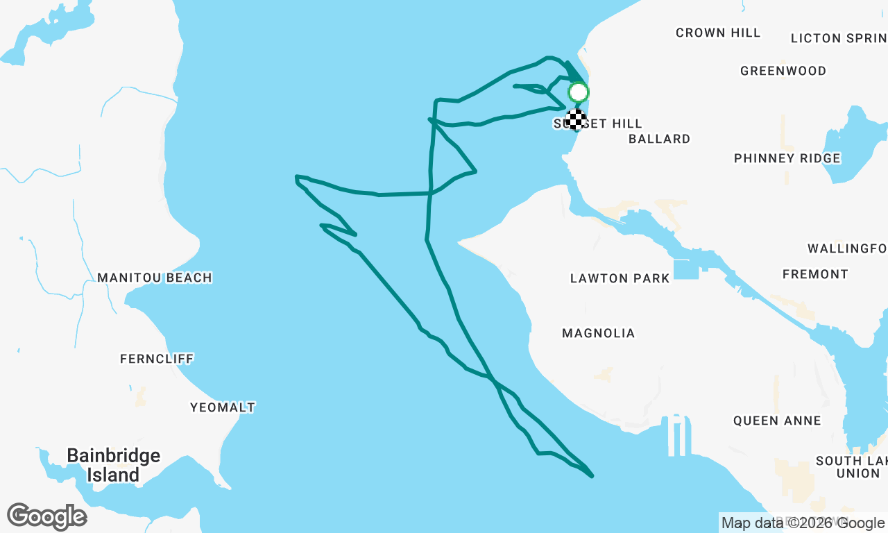 Day sail around the sound