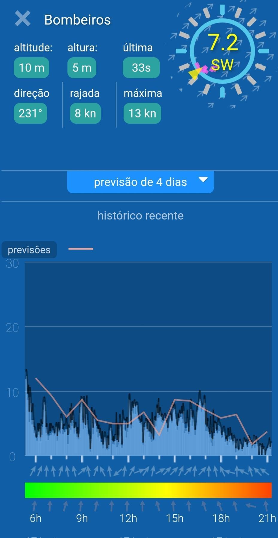 Majuma I - Guarapiranga_C0208ADE-D914-4C42-9420-7145C6438733