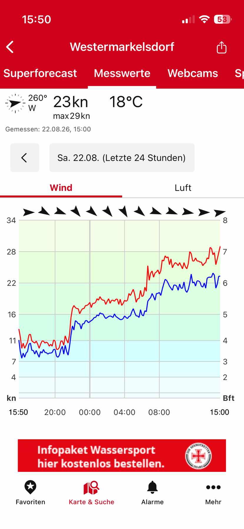 1.Heiligenhafen- Orth_D5FE8D58-52EB-4711-A924-74AB1ABC0EB6