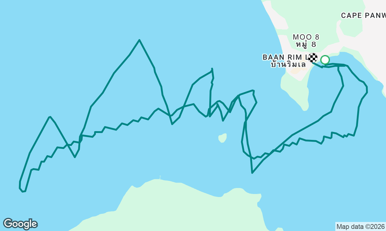 Z2H day 3