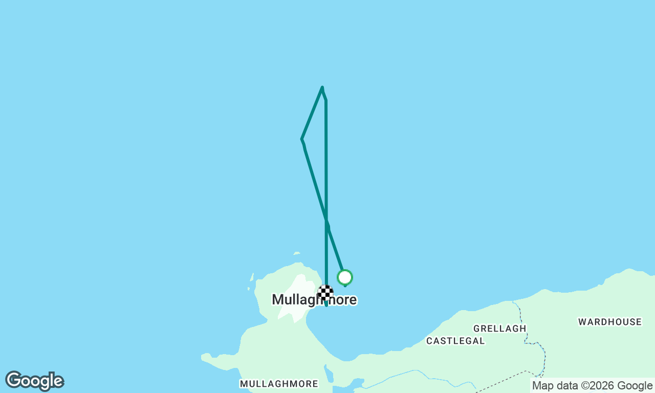 Sailing Donegal bay