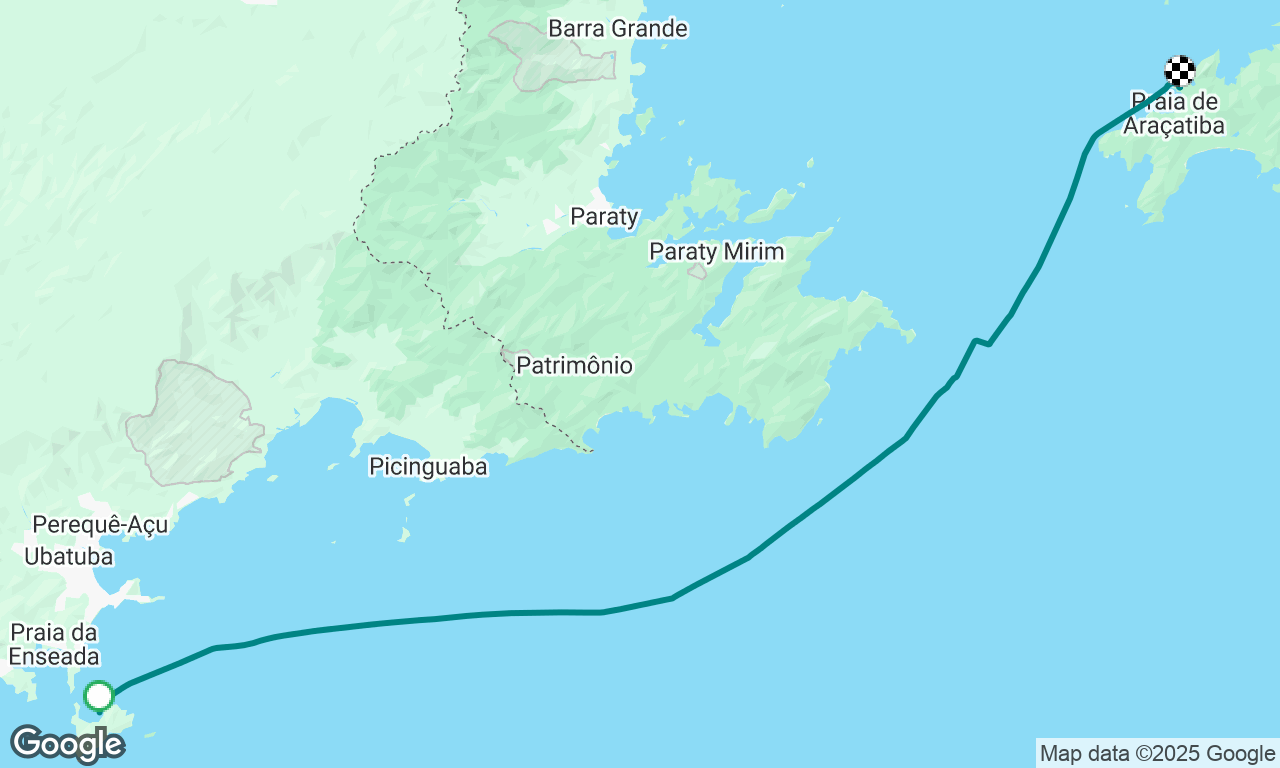 Ubatuba > Ilha Grande - Lagoa Verde