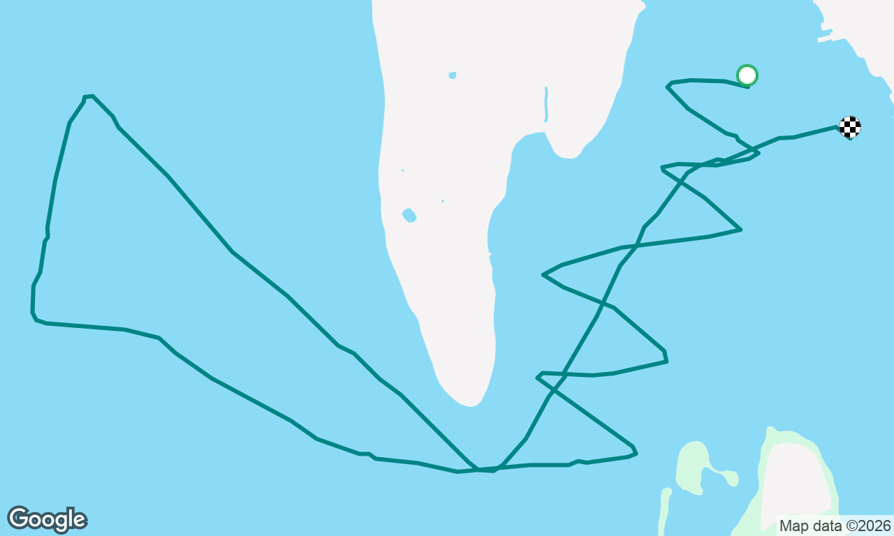 Day Sail