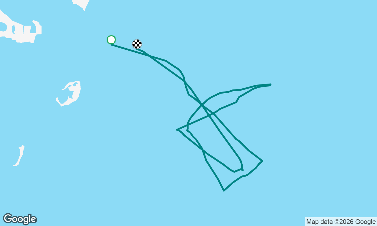 Practice w/ Storm Sails