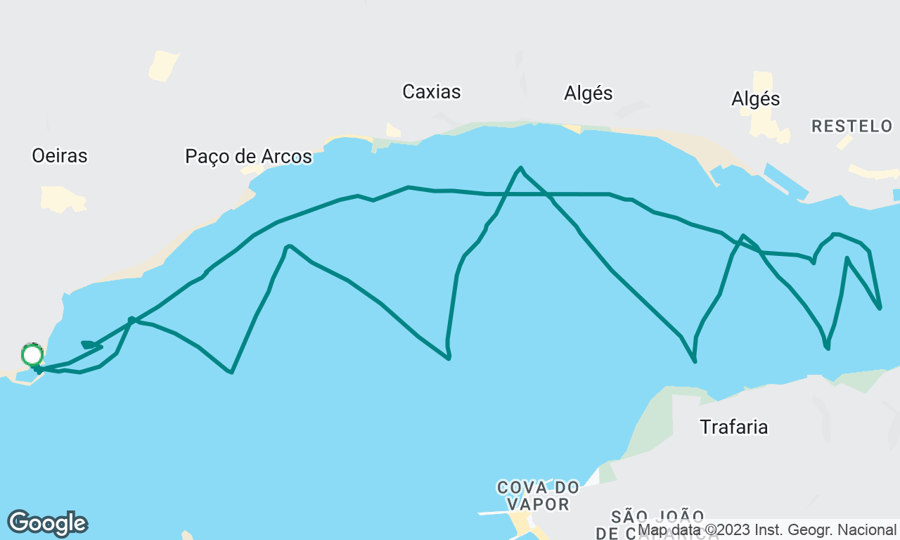 West Coast Tejo practice Sail