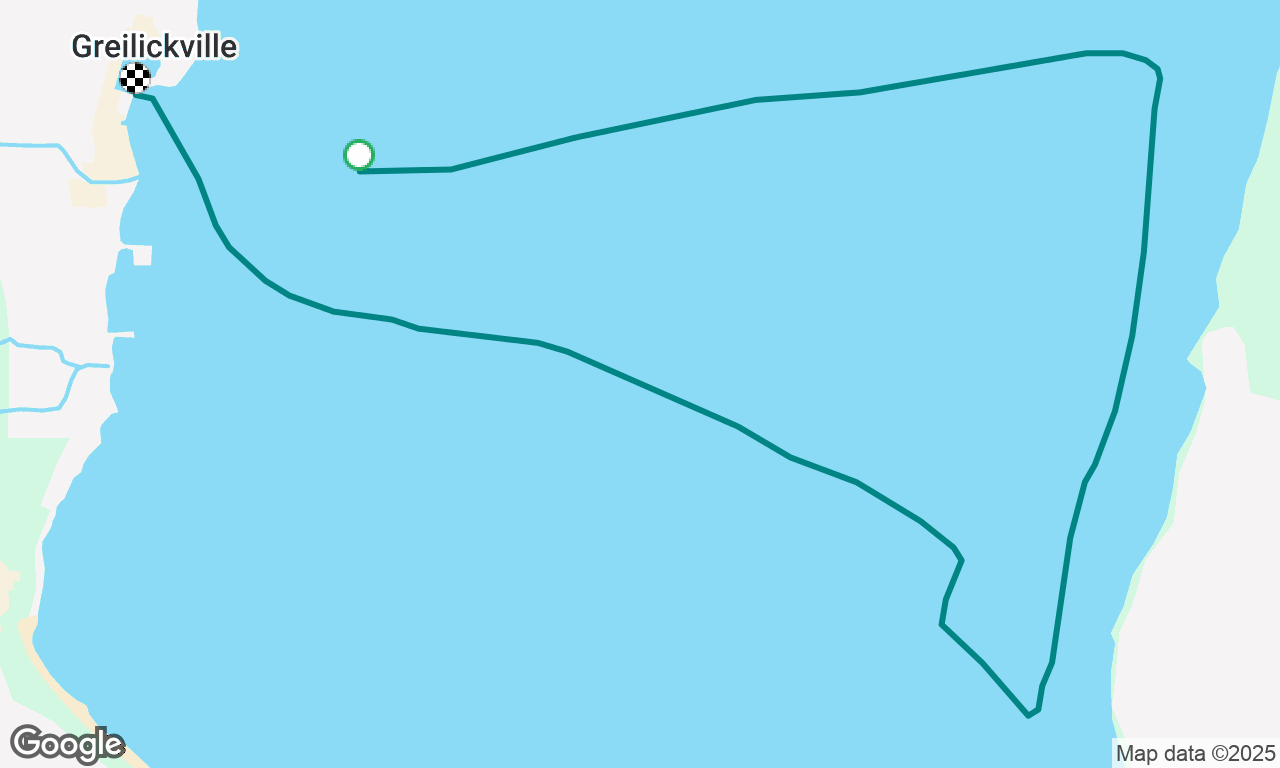 Sunset Charter