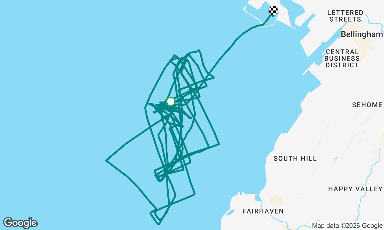 Race Week 2026 Day 5