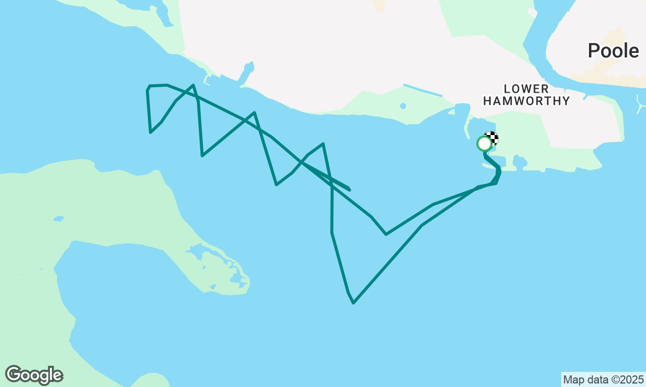 Ideal weather window