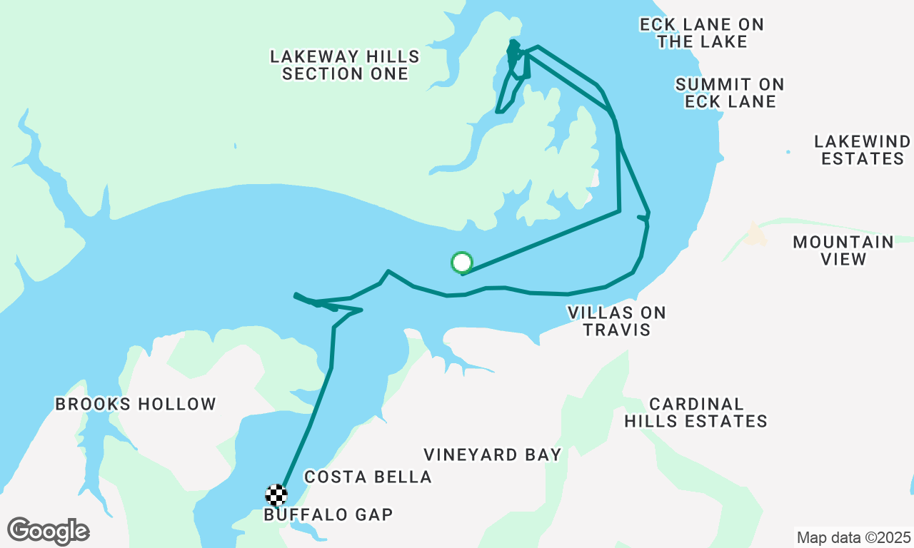 3Day Intensive-Day 1