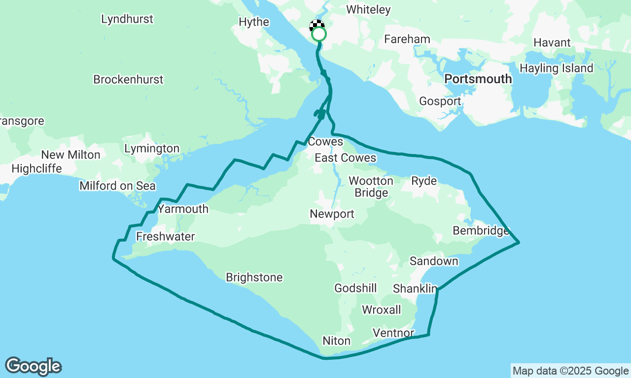 RTIR 