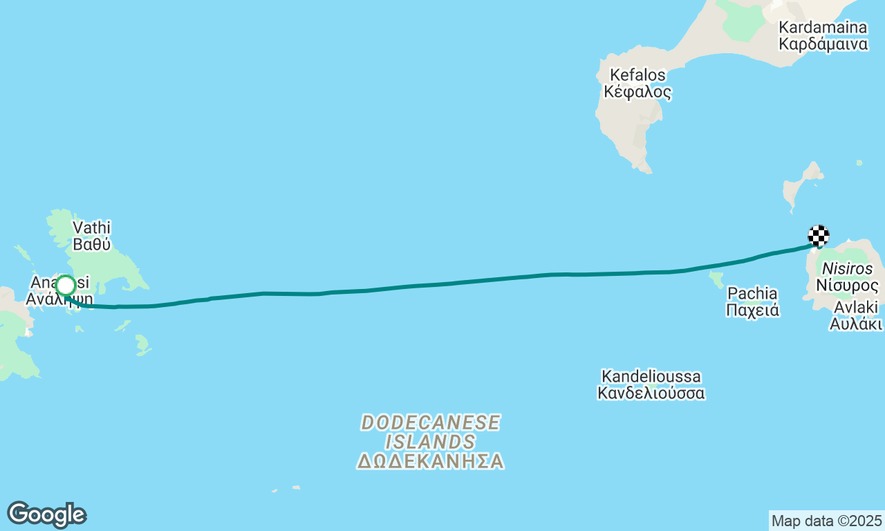 Analipsi to Nysiros