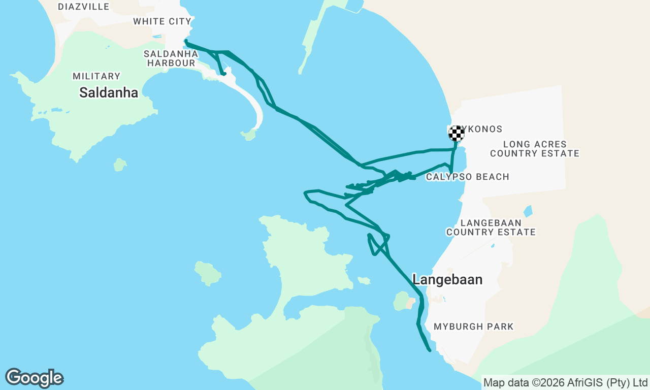 Day sail