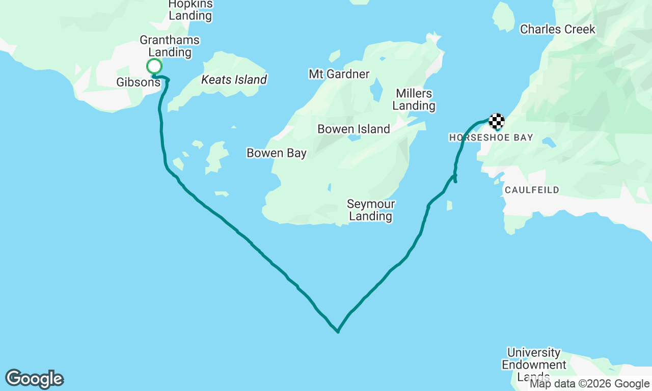 RYA Day Skipper Course 