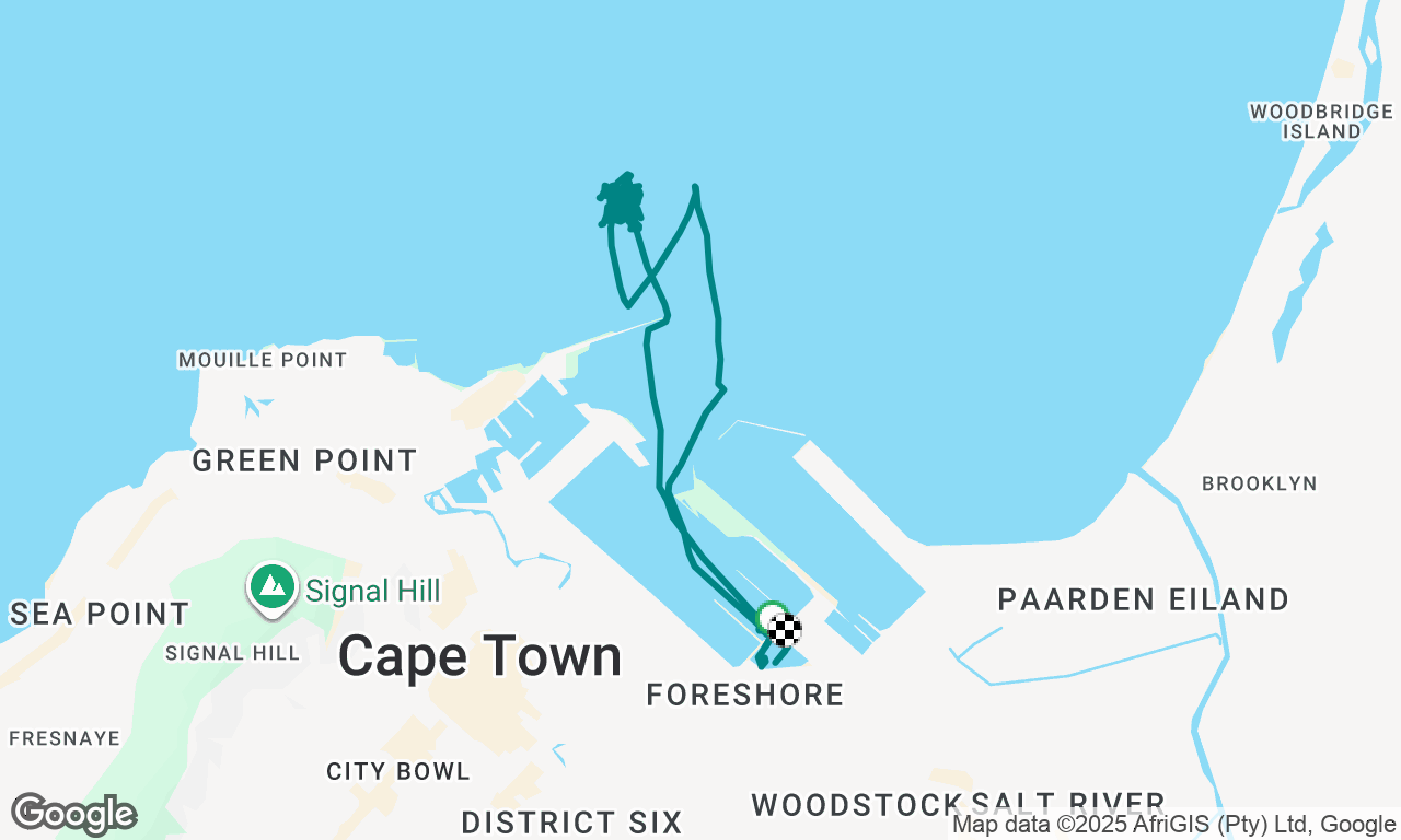 Day Skipper - final day