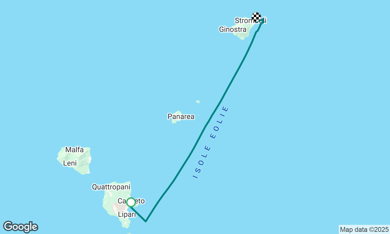 From vulcano to stromboli