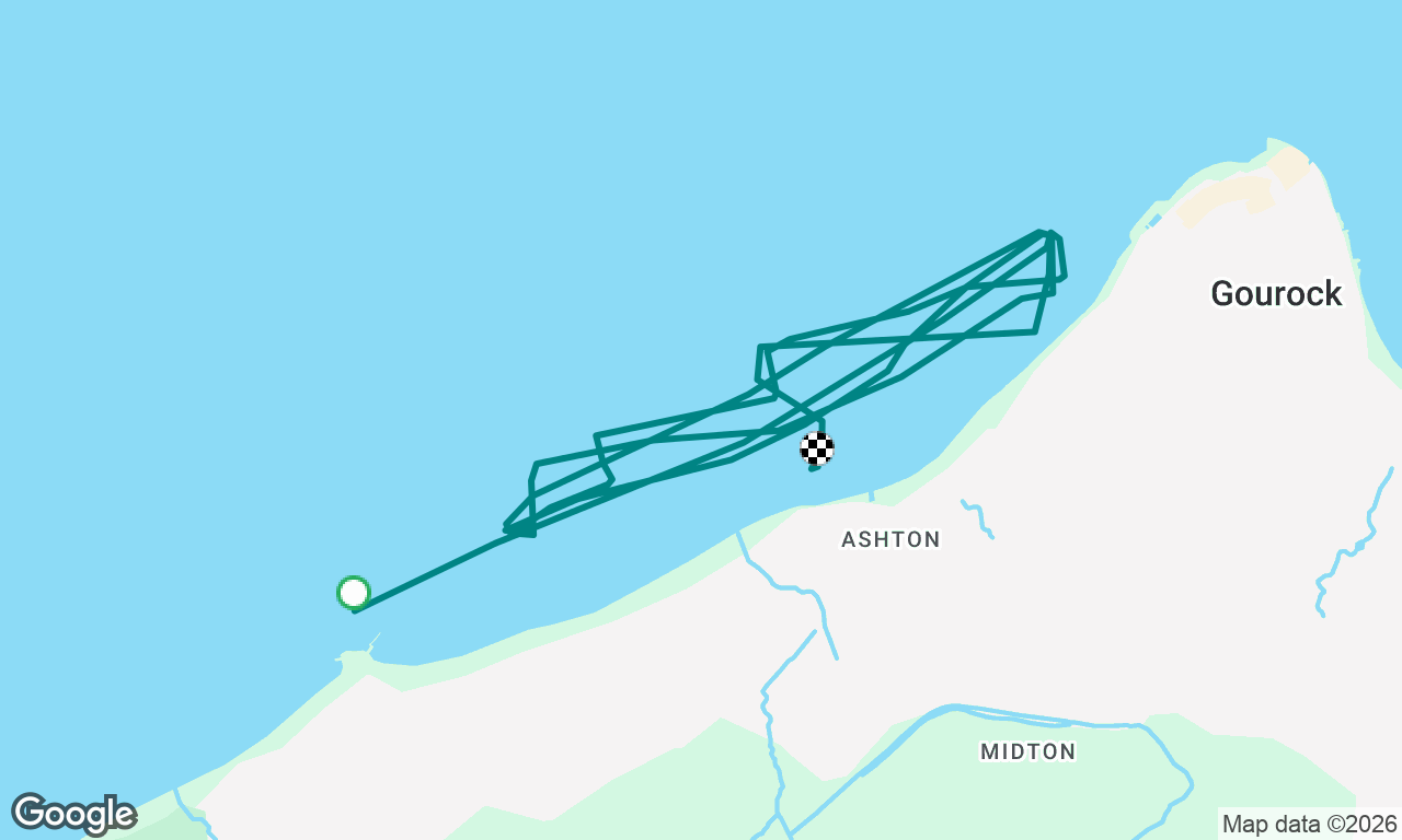 Etchells racing