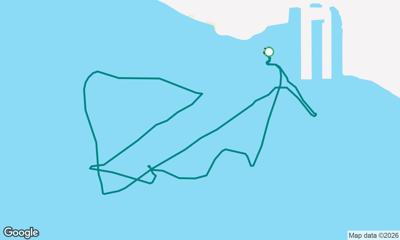 Basic Cruising 2.2