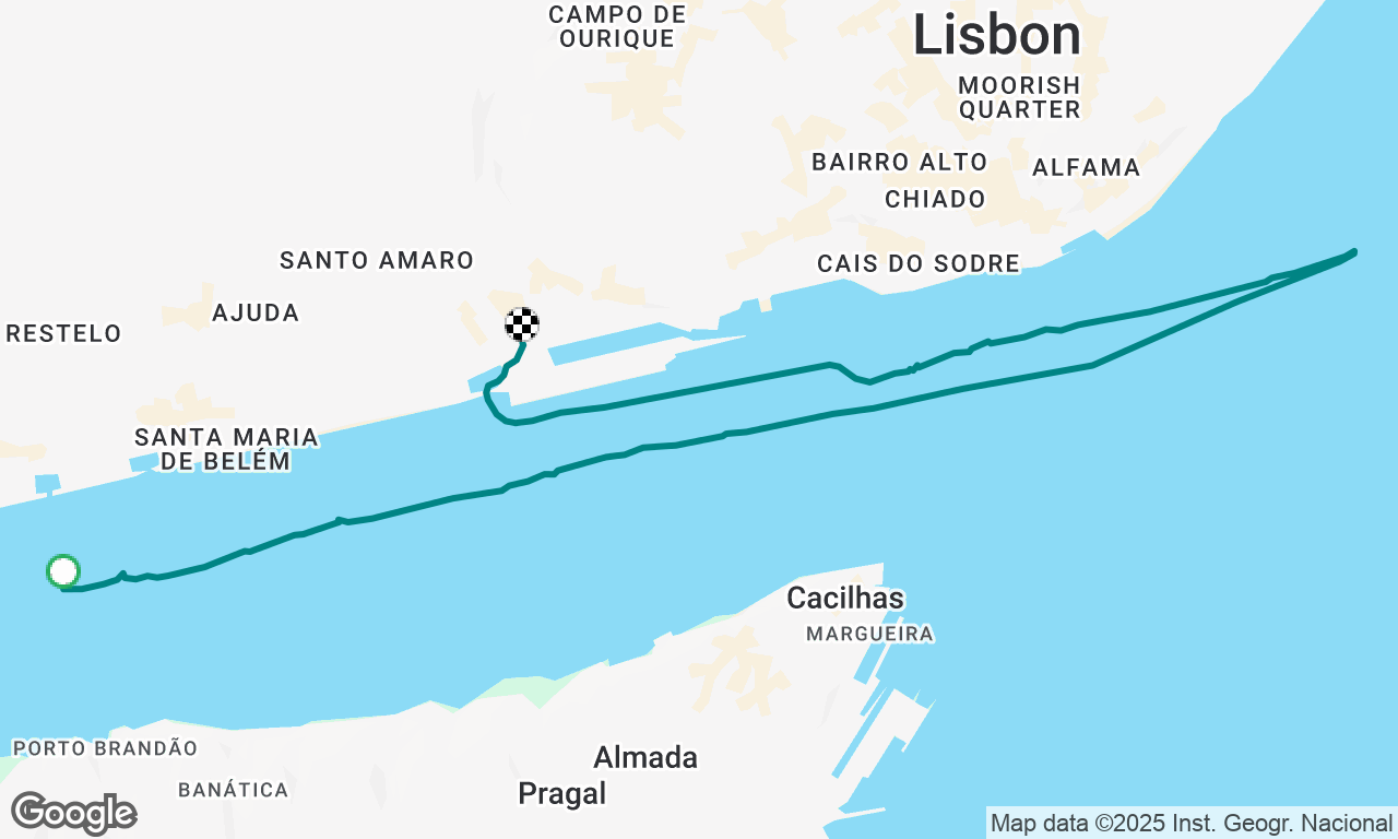 Day charter