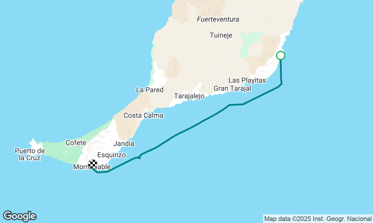 Anchor to Anchor in Fuerteventura 