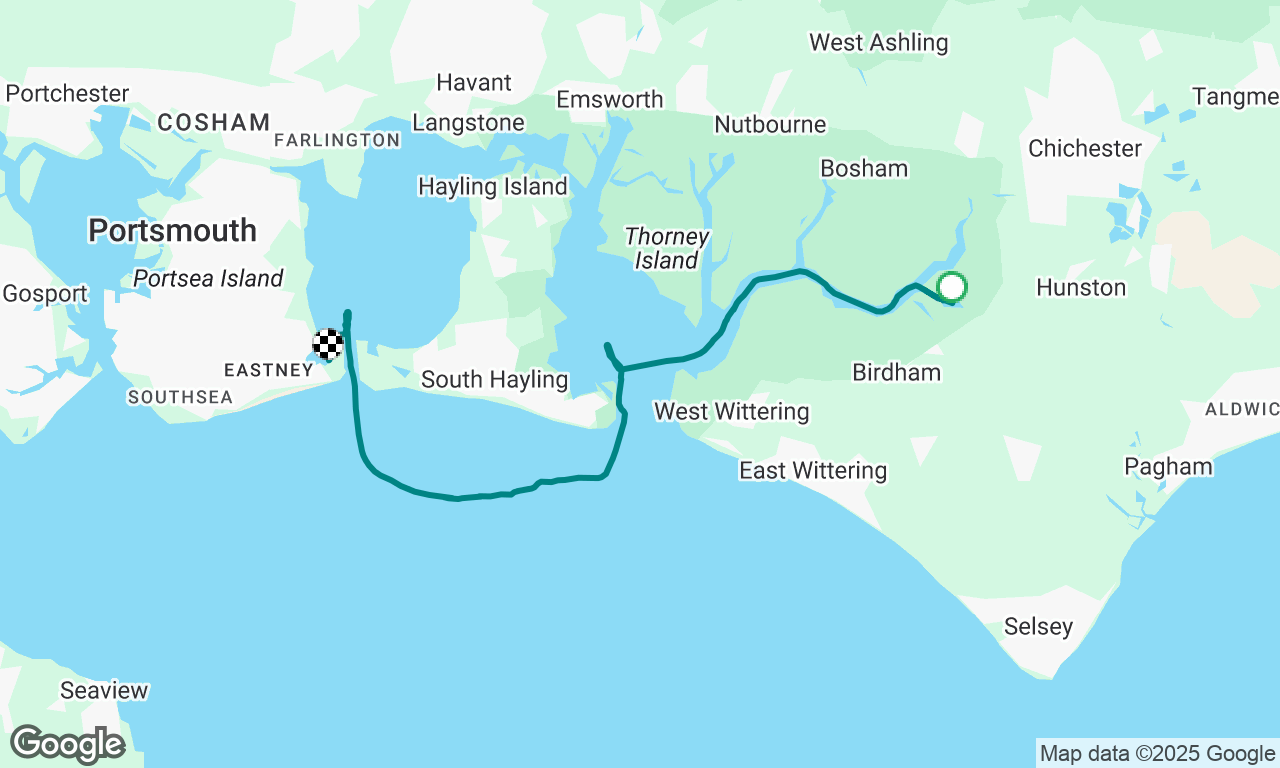 Return to Southsea 