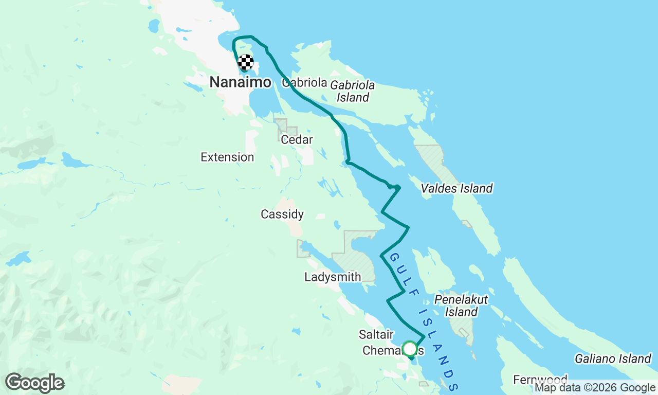 RYA Day Skipper Course 