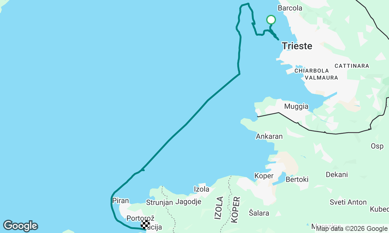 Barcolana practice day 2
