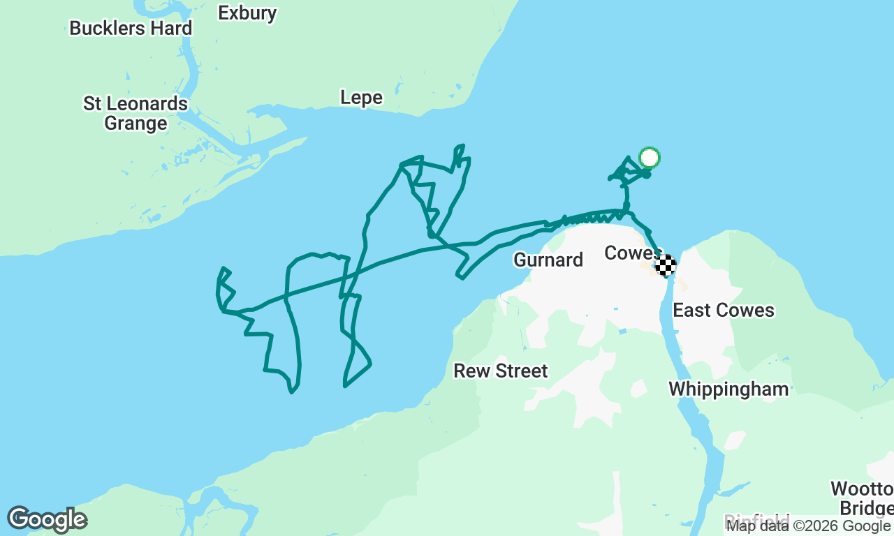 Cowes Week - Day 6