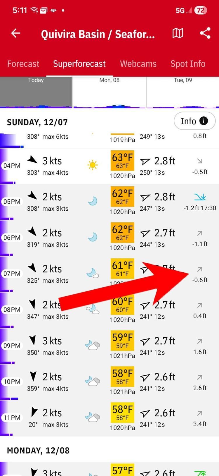 Voyage photo from SD KOA Holiday Cruise