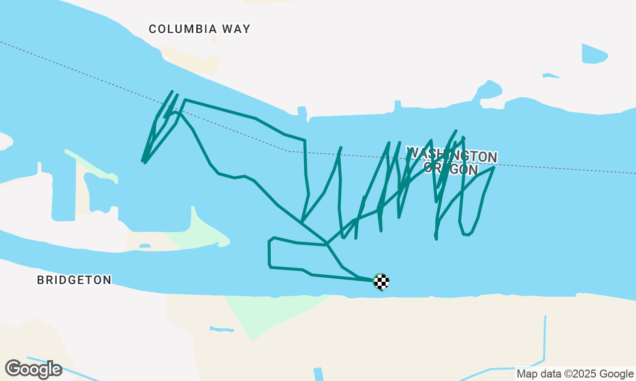 Sailing with synchronized sailboats?