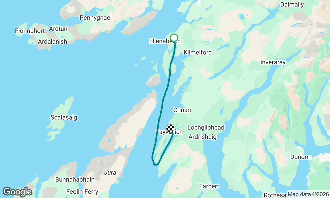 Balvicar to Tayvallich