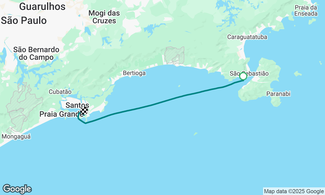 Ilhabela / Guarujá 